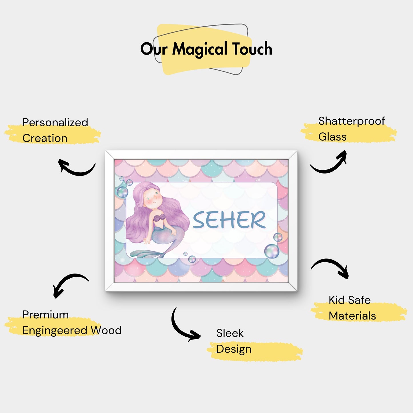 Personalized Name Board - Mermaid