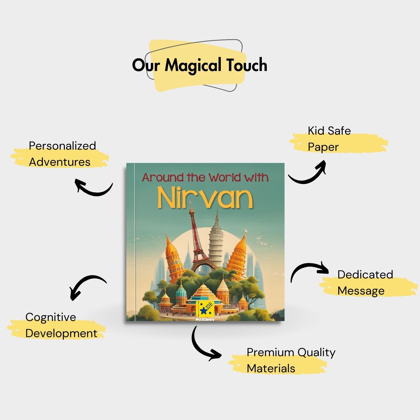 Personalized Book - Around the World