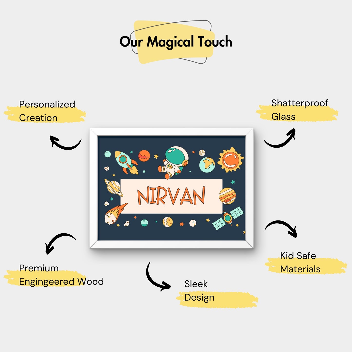 Personalized Name Board - Space