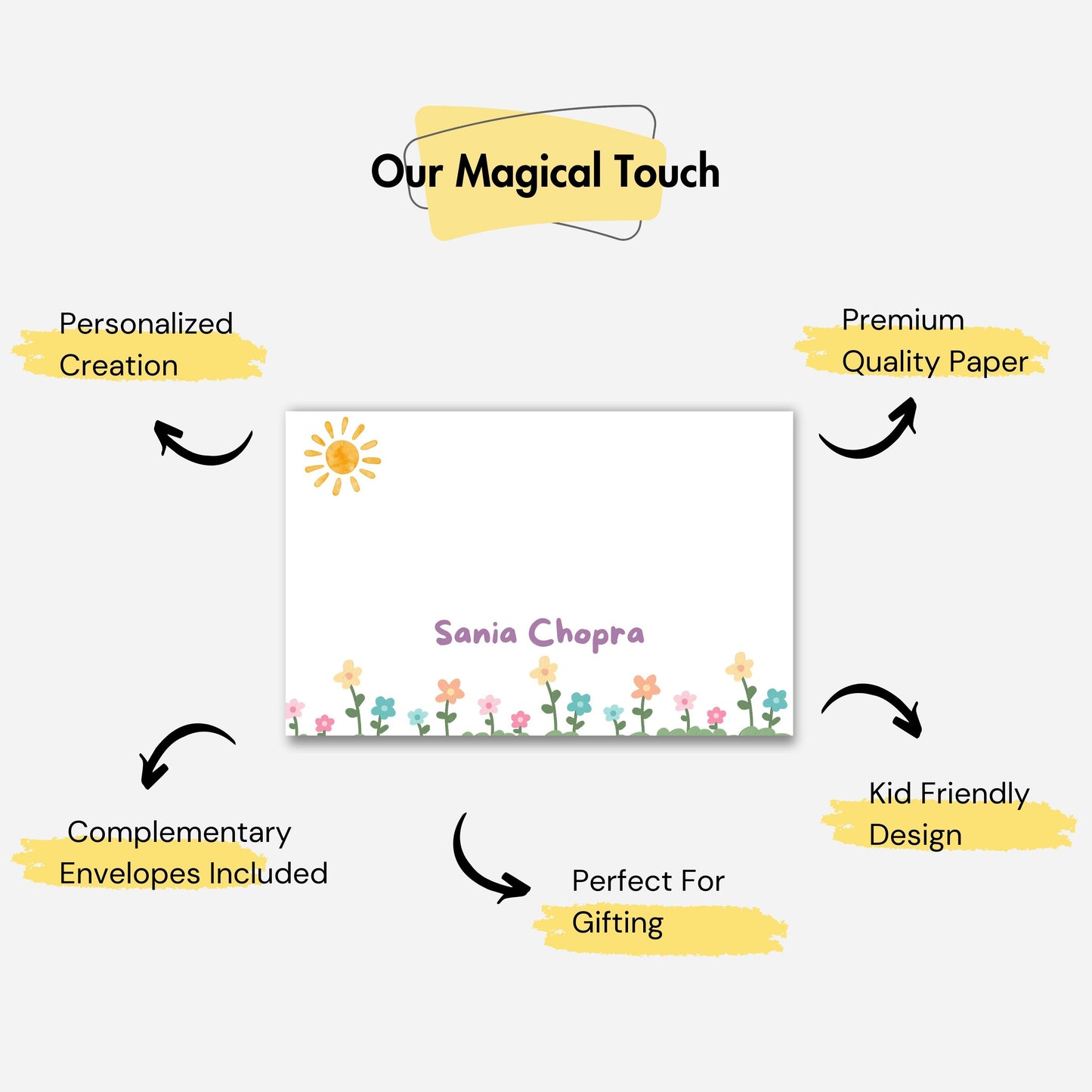 Personalized Notecard - Flowers