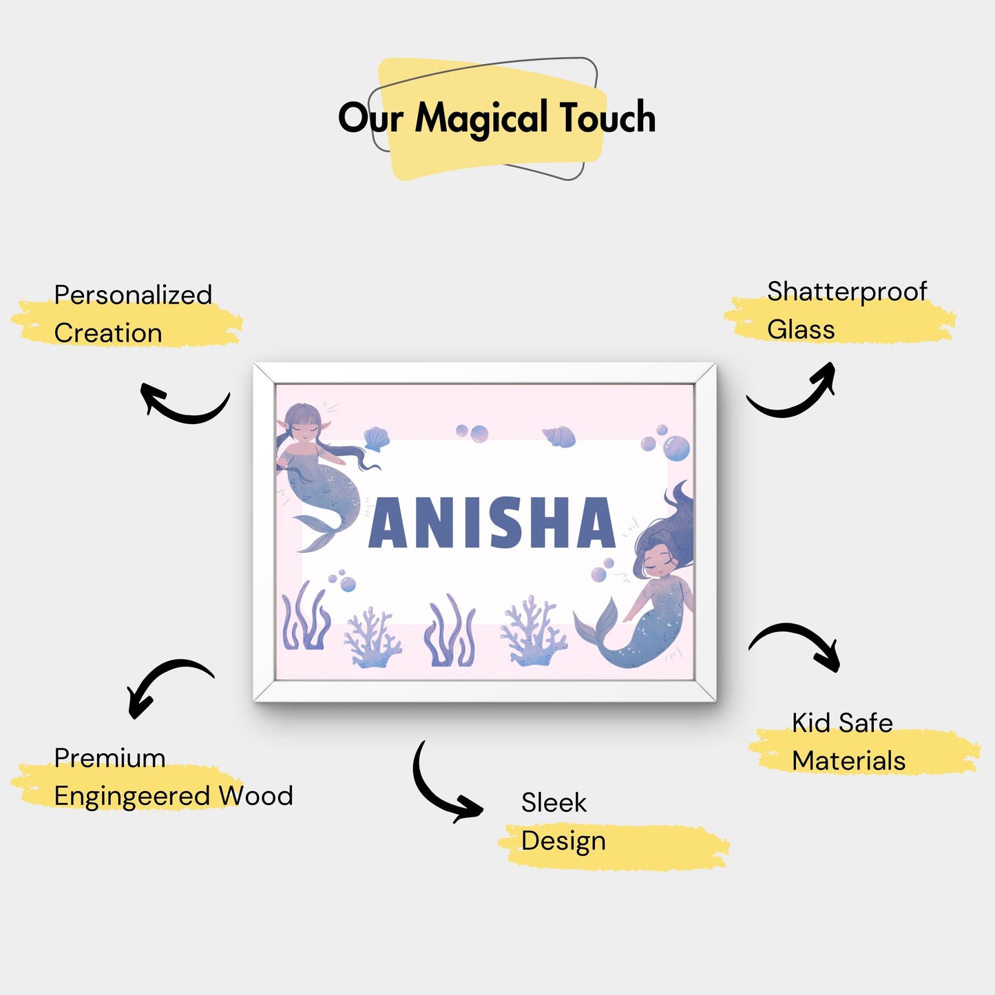 Personalized Name Board - Ocean