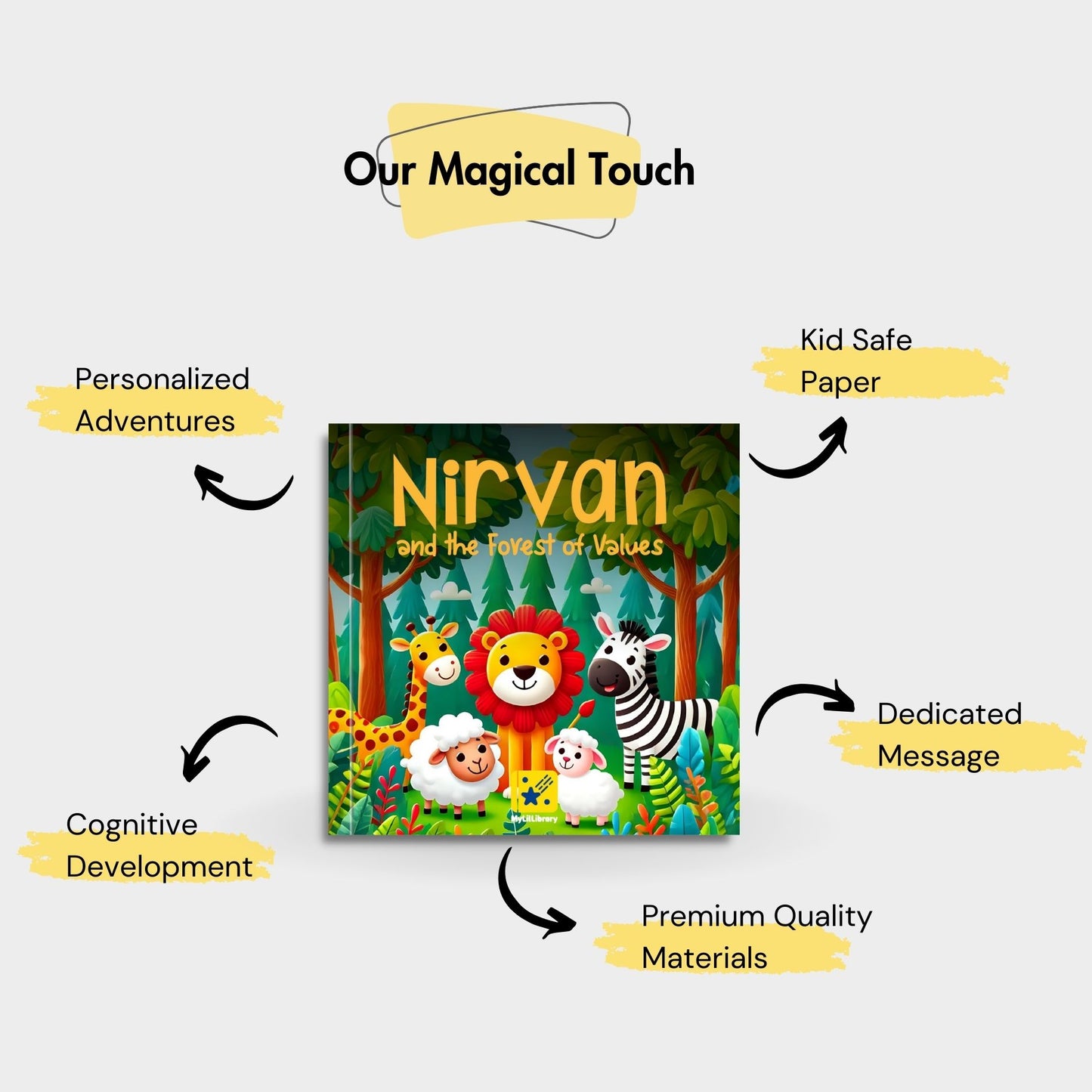 Personalized Book - Forest of Values