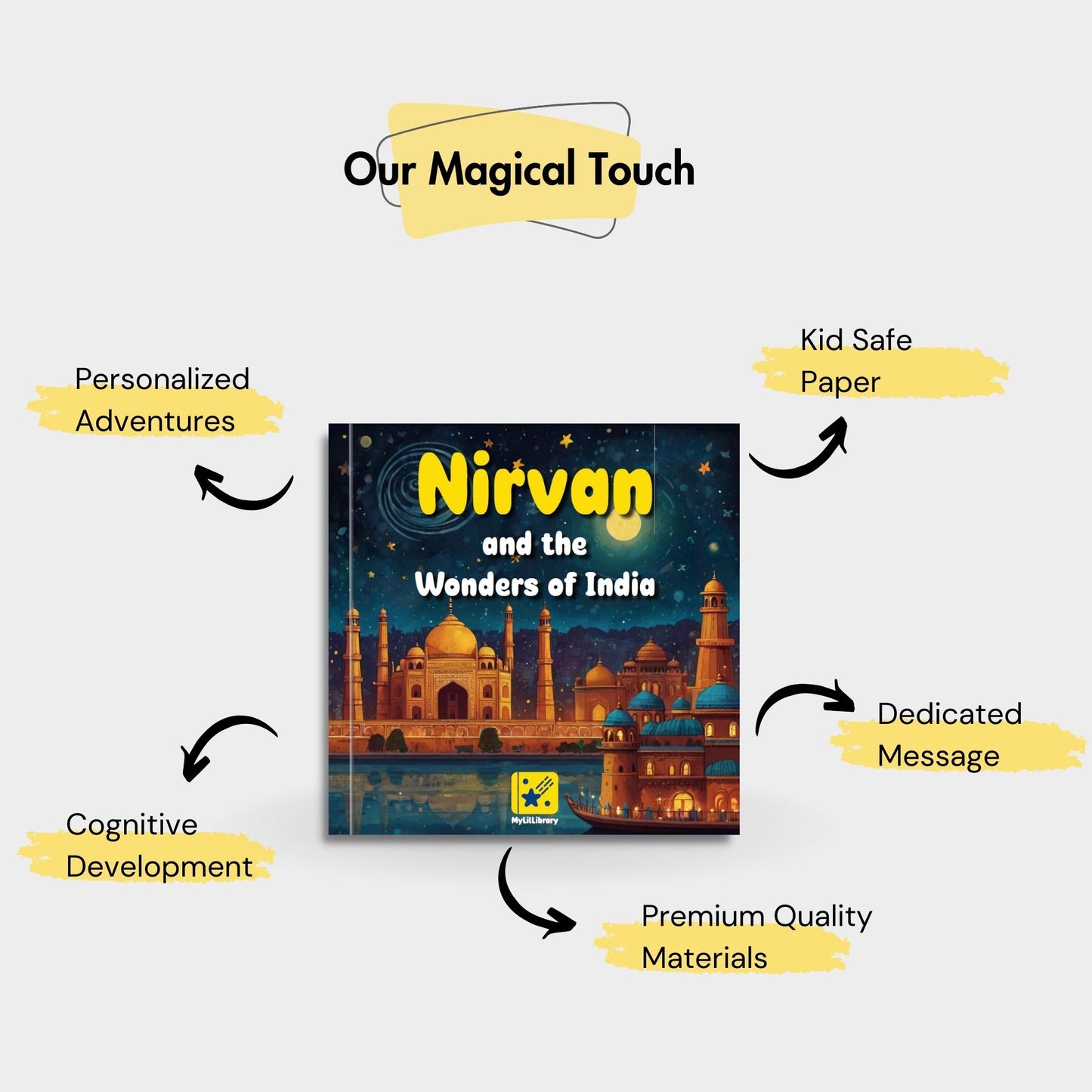 Personalized Book - Wonders of India