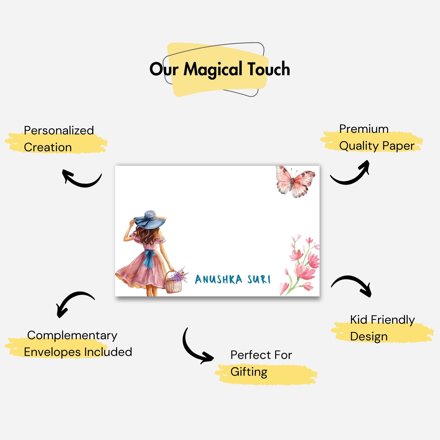 Personalized Notecard - Fashion