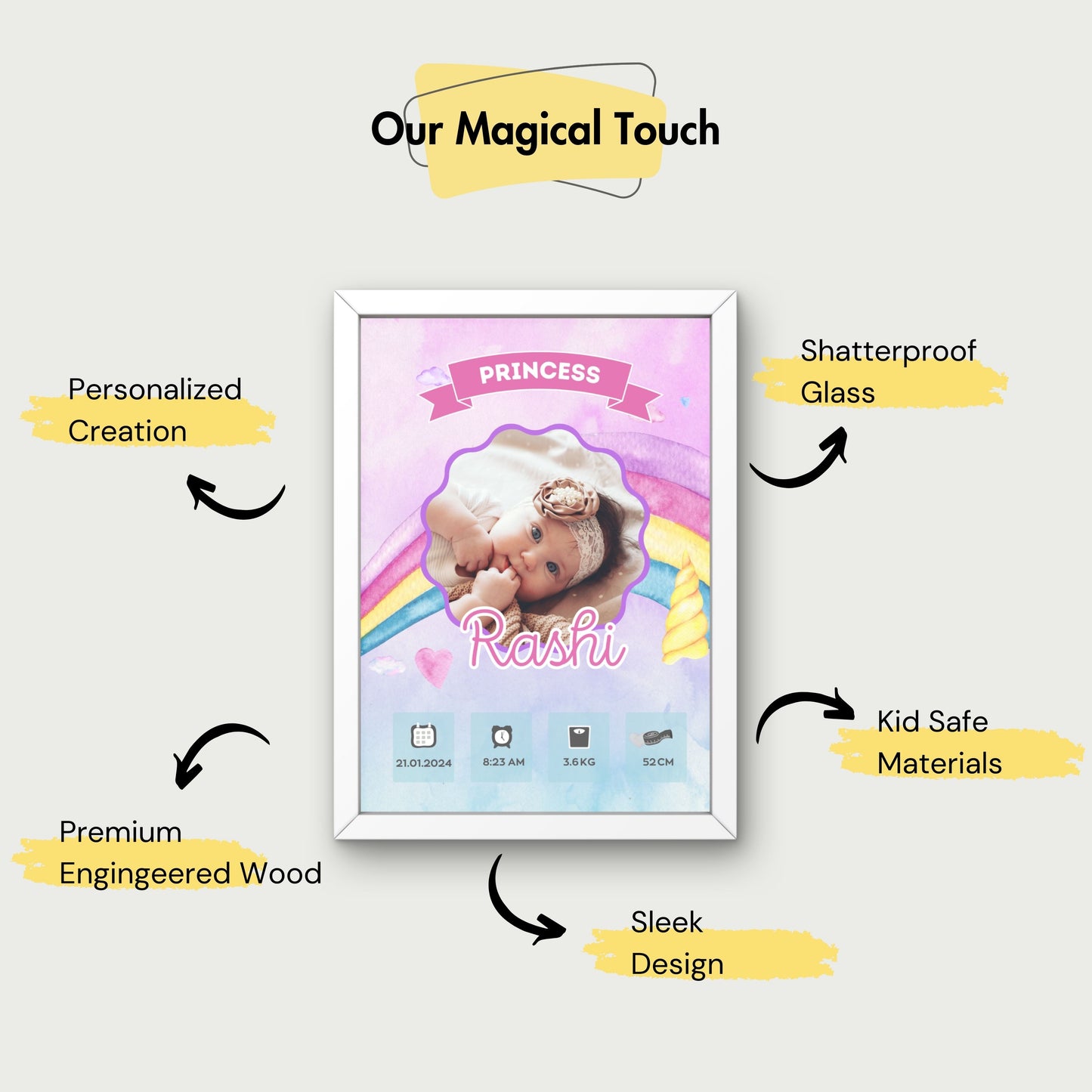 Personalized Birth Frame - Princess