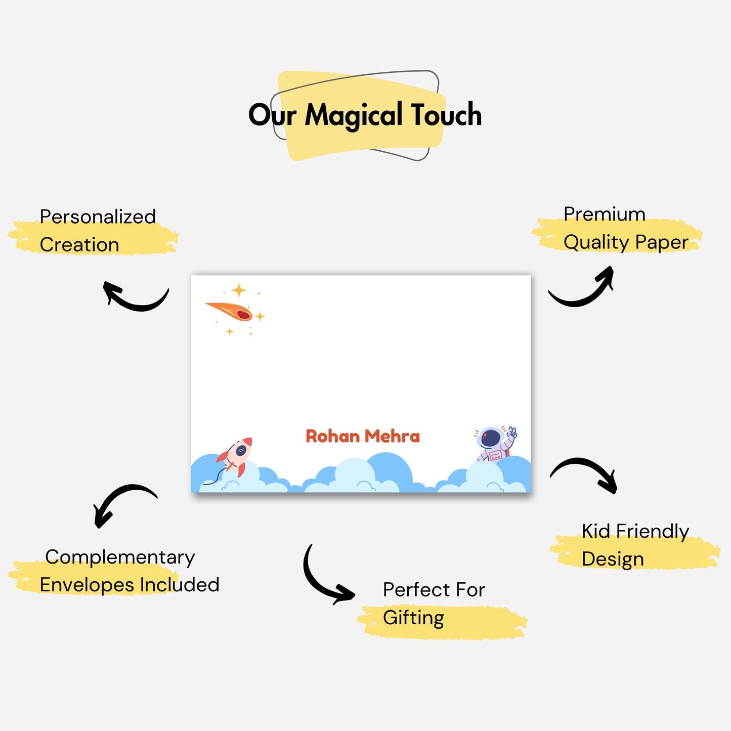 Personalized Notecard - Space