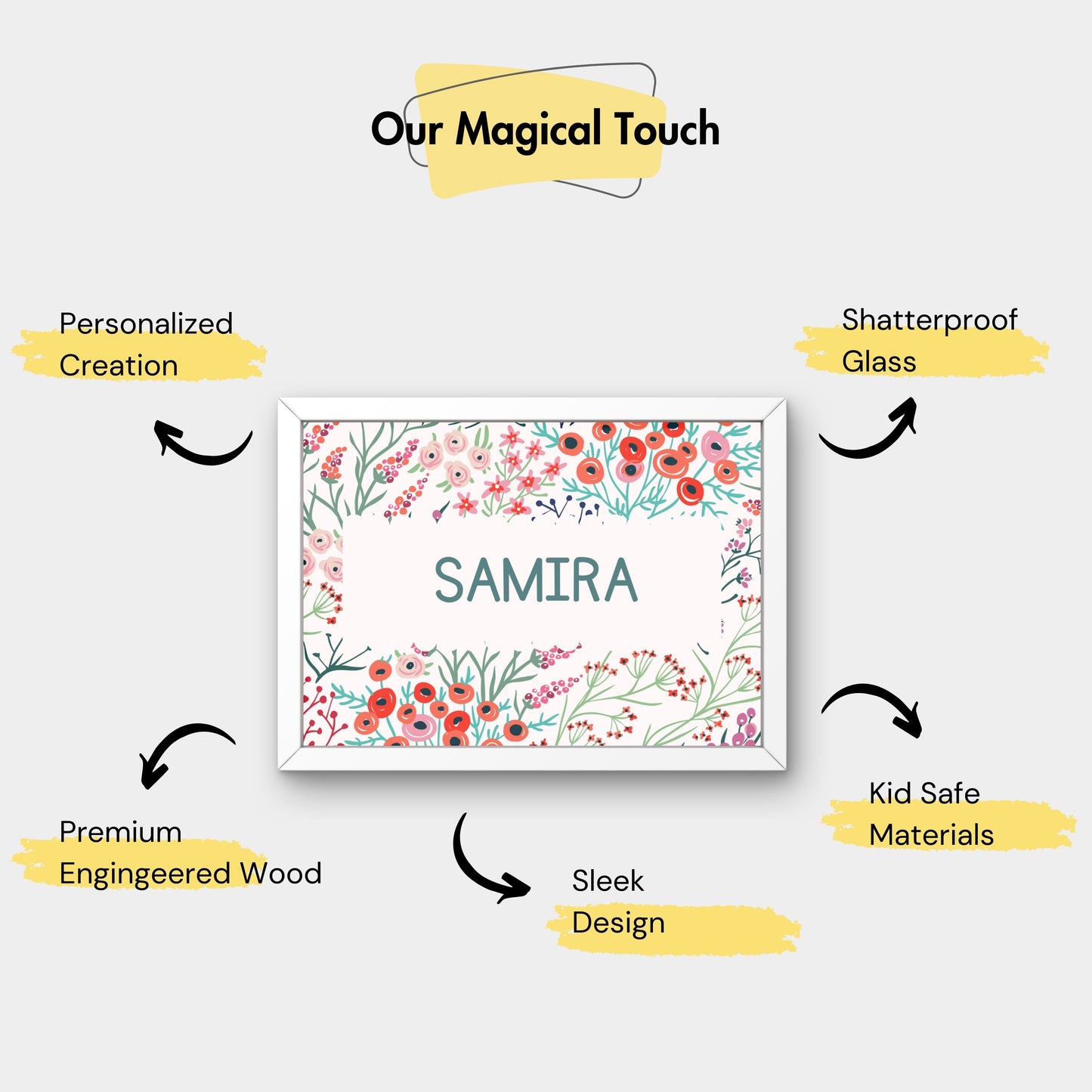 Personalized Name Board - Flowers